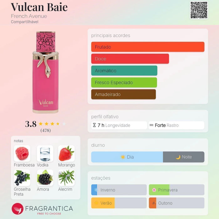 Notas olfativas — DECANT VULCAN BAIE