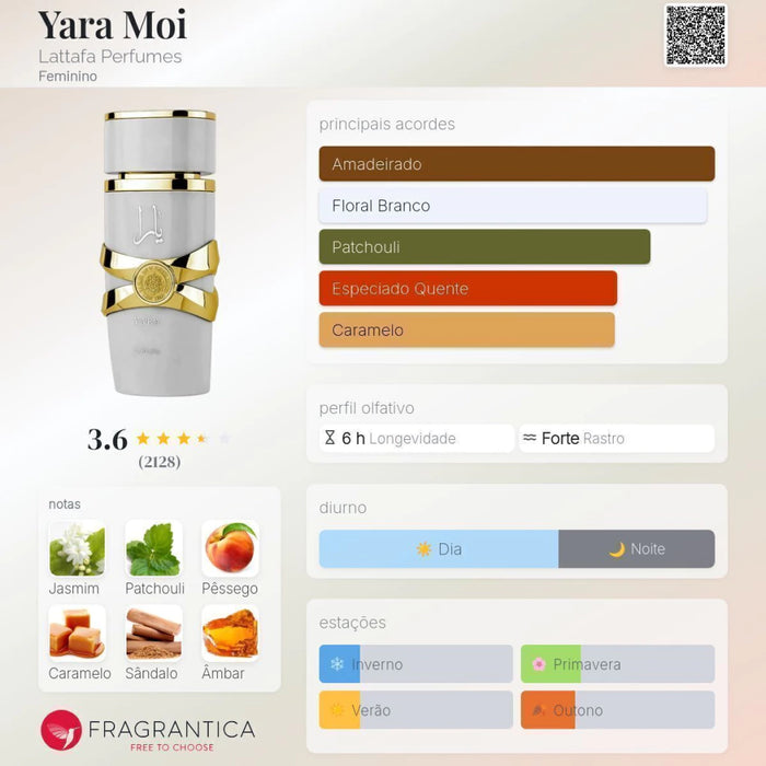 Notas olfativas — DECANT YARA MOI
